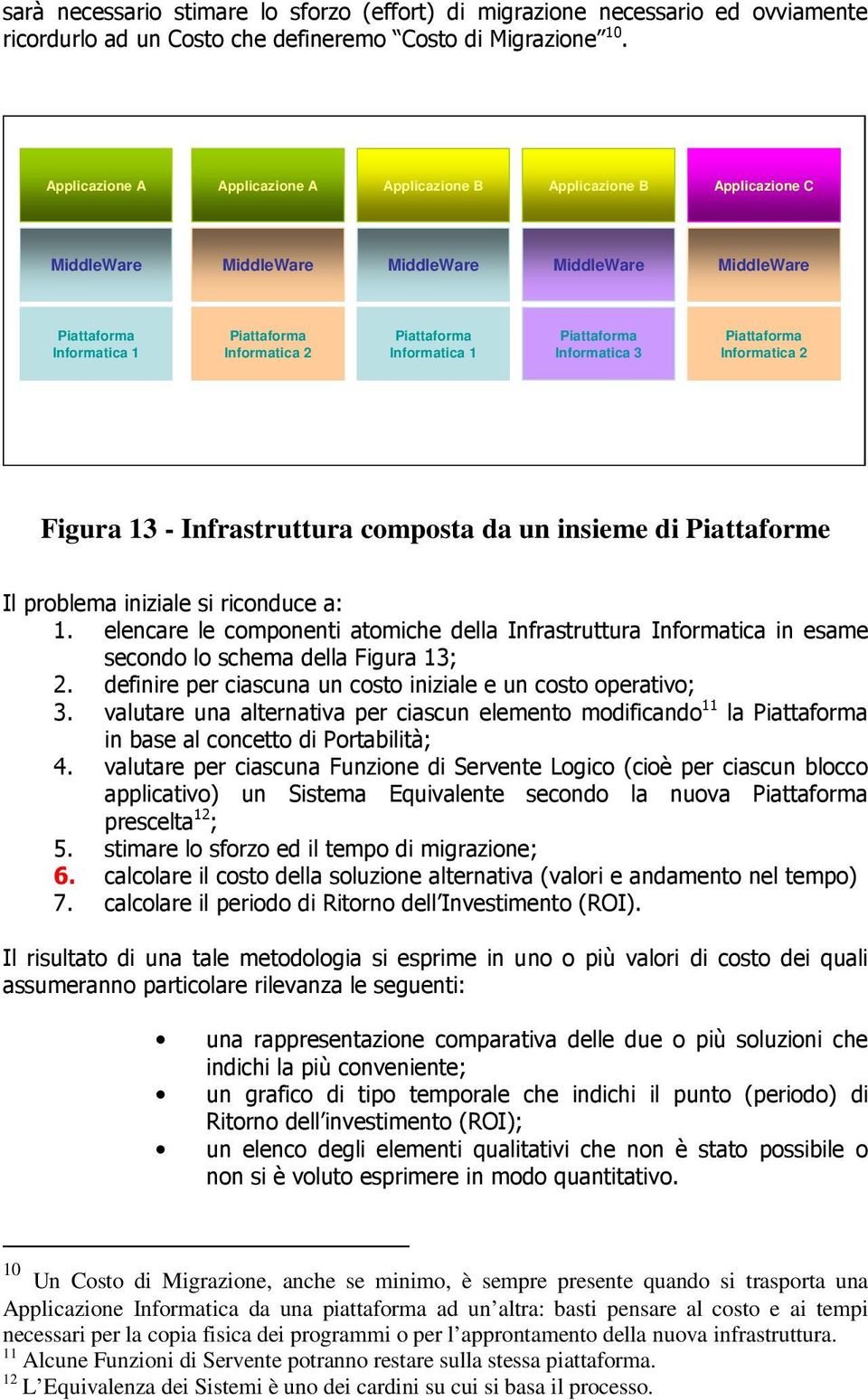 Informatica 1 Piattaforma Informatica 3 Piattaforma Informatica 2 Figura 13 - Infrastruttura composta da un insieme di Piattaforme Il problema iniziale si riconduce a: 1.