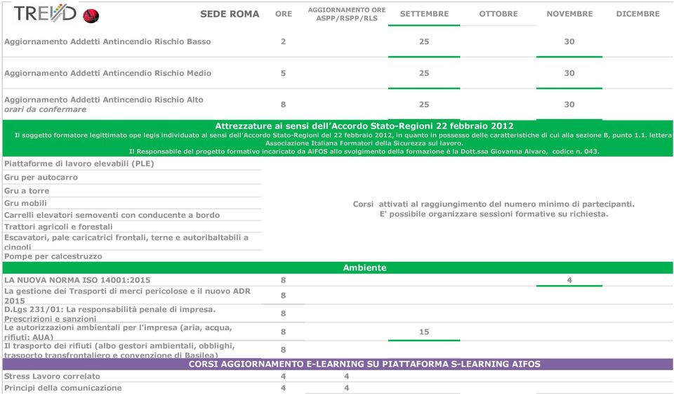 caratteristiche di cui alla sezione B, punto 1.1. lettera d) è AiFOS, Associazione Italiana Formatori della Sicurezza sul lavoro.