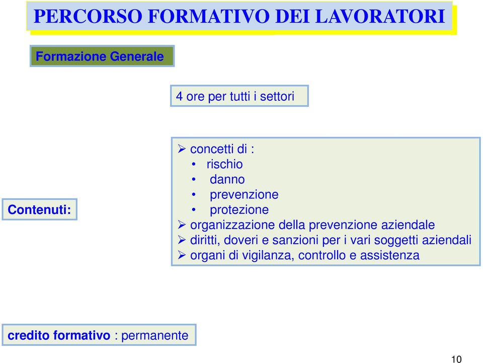 prevenzione protezione organizzazione della prevenzione aziendale diritti, doveri e