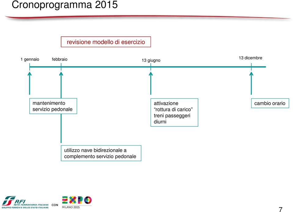 attivazione rottura di carico treni passeggeri diurni cambio