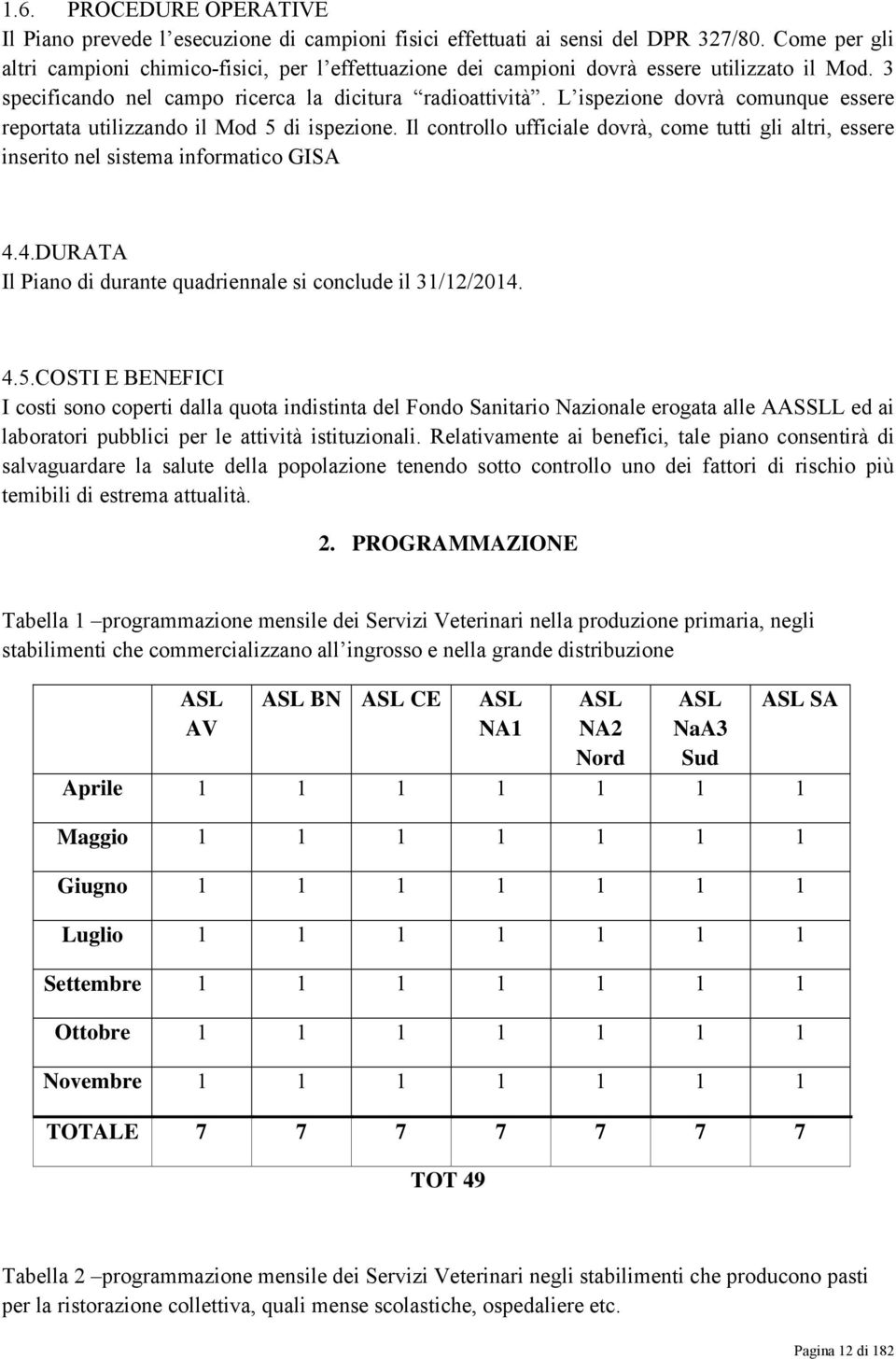 L ispezione dovrà comunque essere reportata utilizzando il Mod 5 di ispezione. Il controllo ufficiale dovrà, come tutti gli altri, essere inserito nel sistema informatico GISA 4.