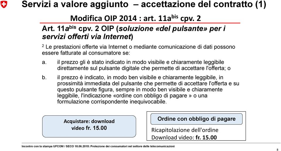 2 OIP (soluzione «del pulsante» per i servizi offerti via Internet) 2 Le prestazioni offerte via Internet o mediante comunicazione di dati possono essere fatturate al consumatore se: a.