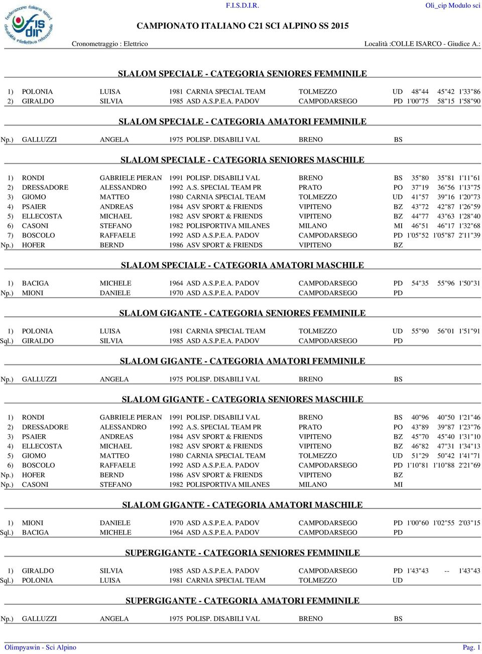 ) GALLUZZI ANGELA 1975 POLISP. DISABILI VAL BRENO BS SLALOM SPECIALE - CATEGORIA SENIORES MASCHILE 1) RONDI GABRIELE PIERAN 1991 POLISP.