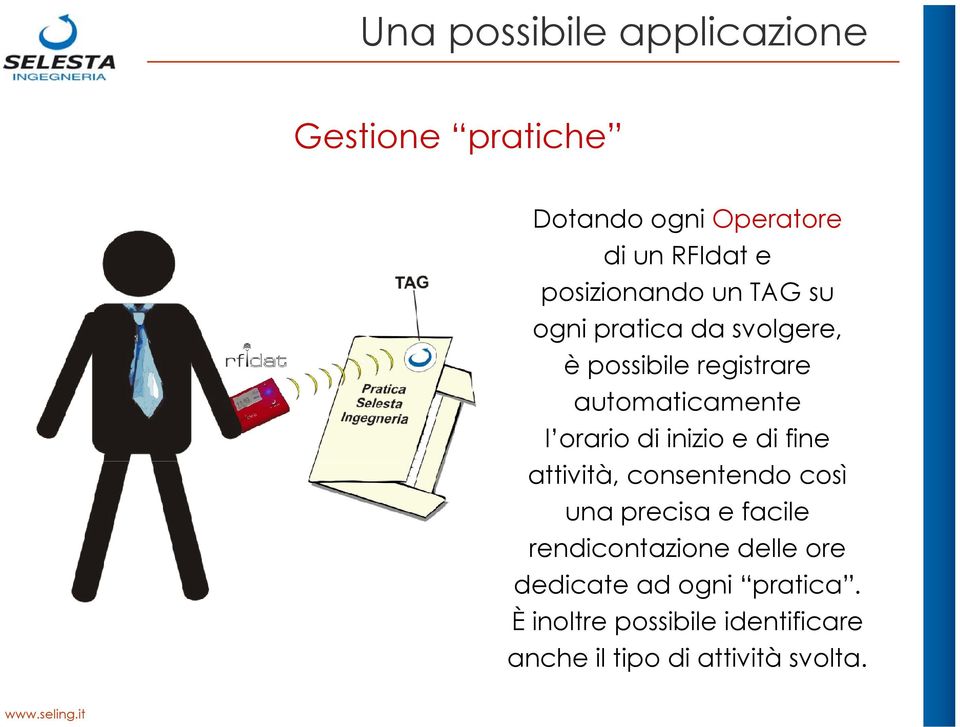 orario di inizio e di fine attività, consentendo così una precisa e facile rendicontazione