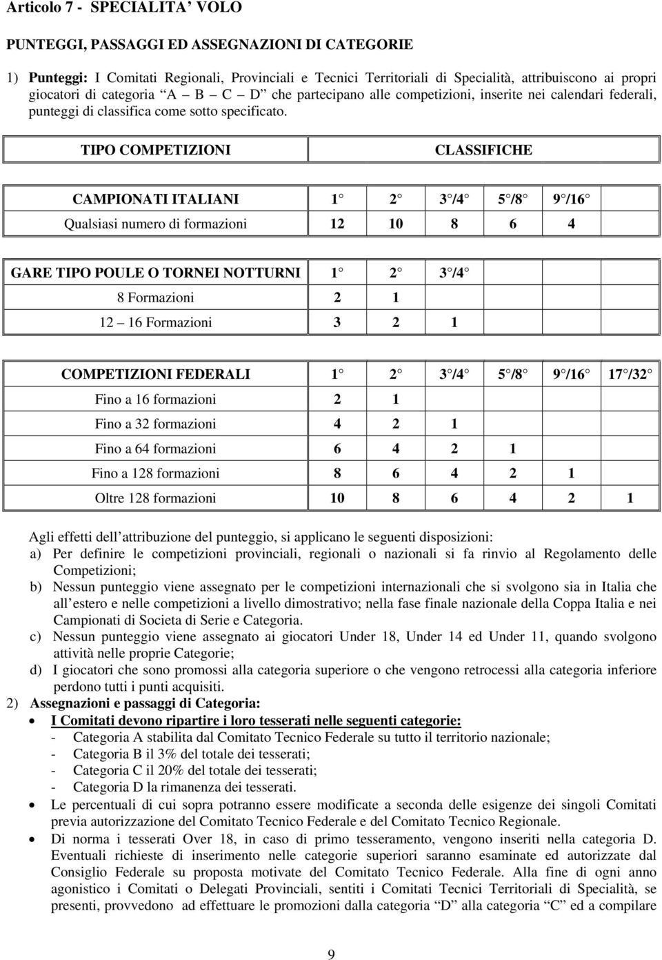 TIPO COMPETIZIONI CLASSIFICHE CAMPIONATI ITALIANI 1 2 3 /4 5 /8 9 /16 Qualsiasi numero di formazioni 12 10 8 6 4 GARE TIPO POULE O TORNEI NOTTURNI 1 2 3 /4 8 Formazioni 2 1 12 16 Formazioni 3 2 1