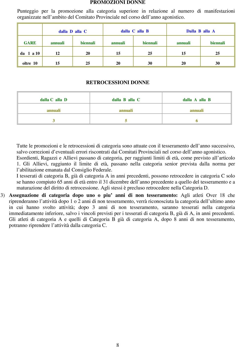 alla C dalla A alla B annuali annuali annuali 3 5 6 Tutte le promozioni e le retrocessioni di categoria sono attuate con il tesseramento dell anno successivo, salvo correzioni d eventuali errori