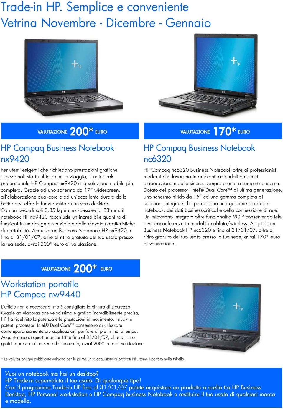 in viaggio, il notebook professionale HP Compaq nx9420 è la soluzione mobile più completa.