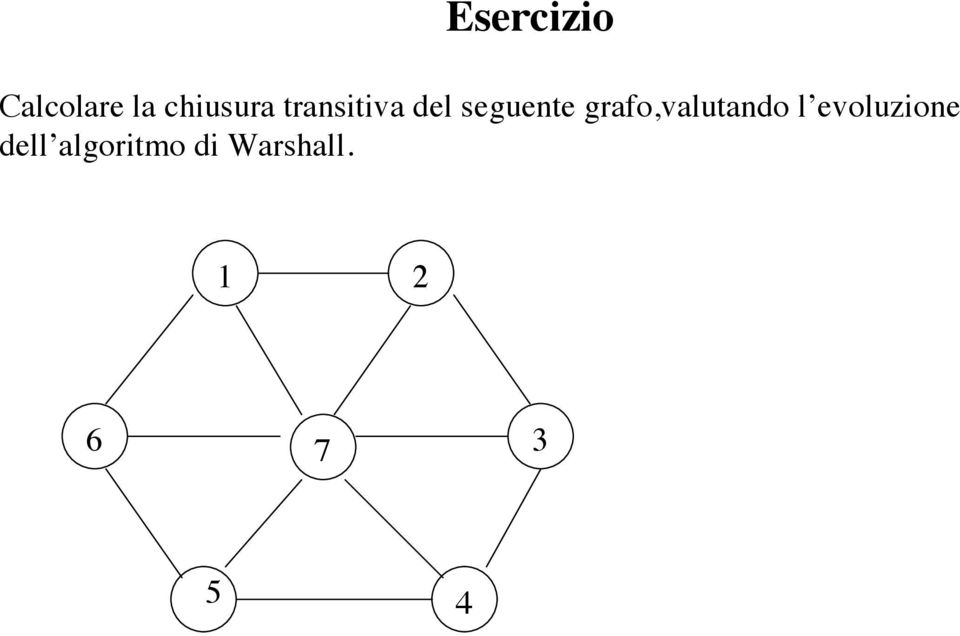 seguente grafo,valutando l