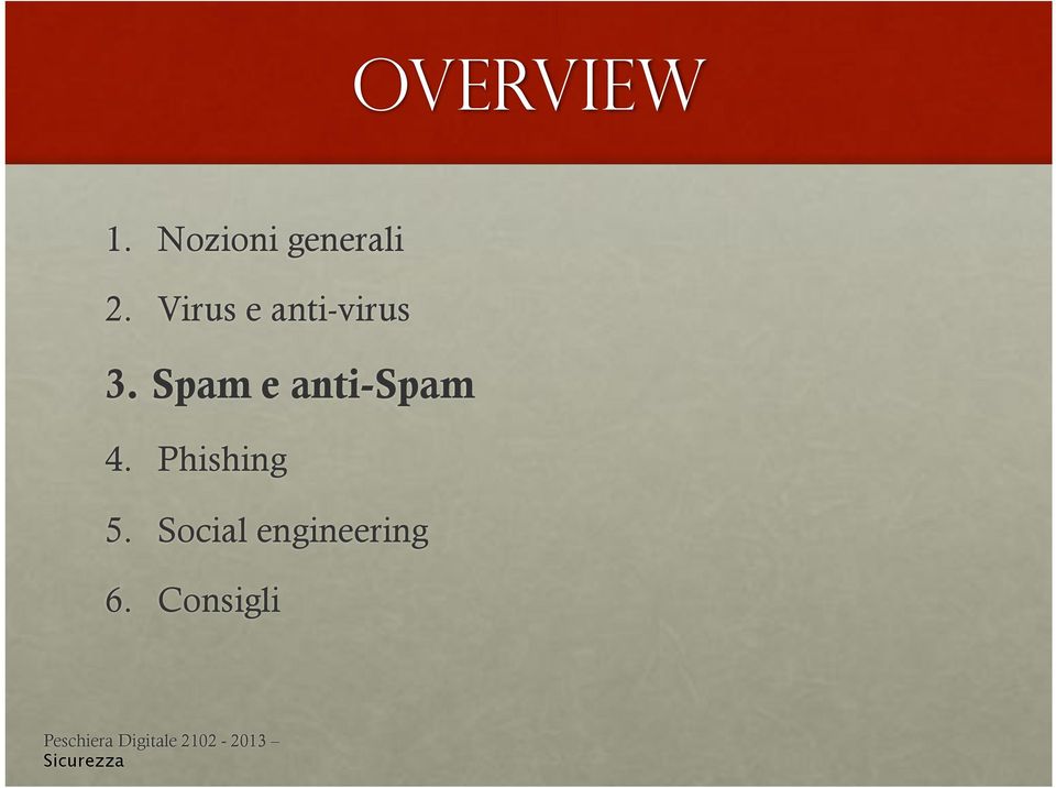Spam e anti-spam 4. Phishing 5.