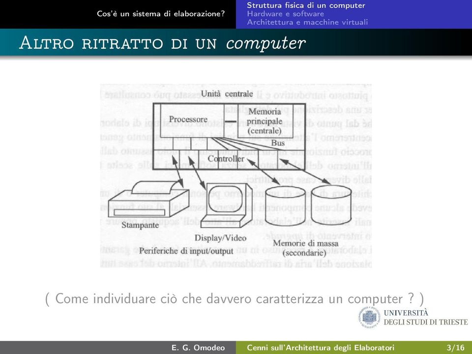 caratterizza un computer? ) E. G.