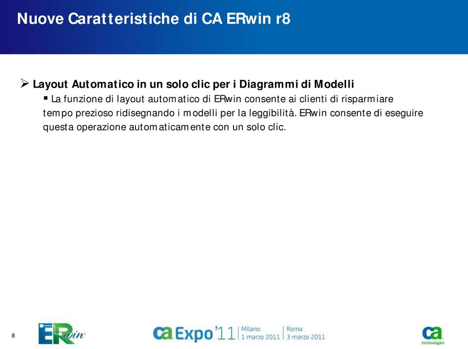 clienti di risparmiare tempo prezioso ridisegnando i modelli per la