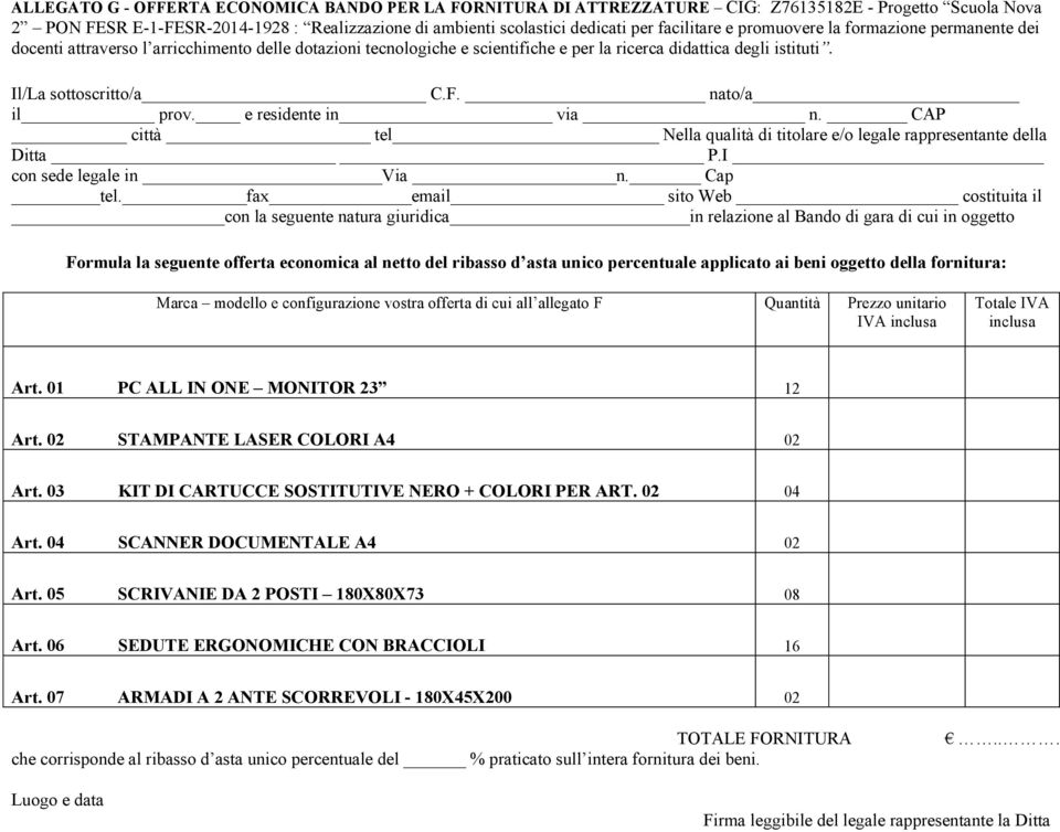 nato/a il prov. e residente in via n. CAP città tel Nella qualità di titolare e/o legale rappresentante della Ditta P.I con sede legale in Via n. Cap tel.