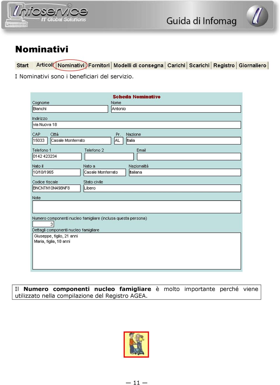 Il Numero componenti nucleo famigliare è