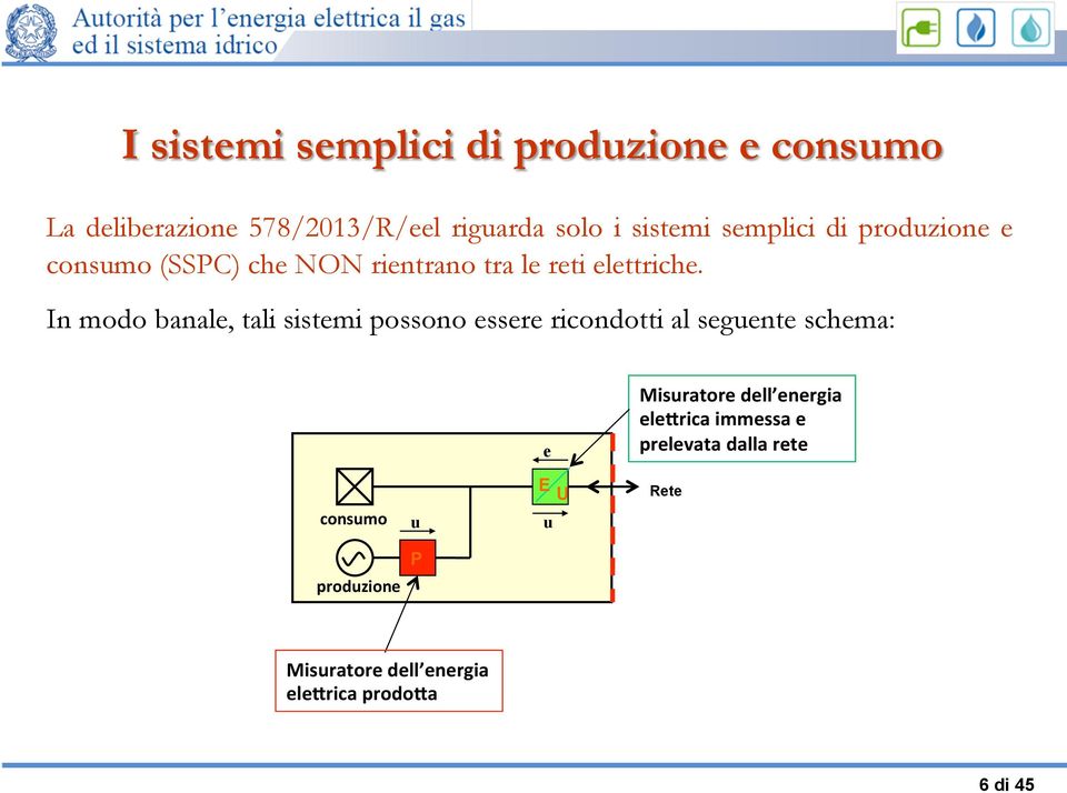 In modo banale, tali sistemi possono essere ricondotti al seguente schema: consumo u e E U u