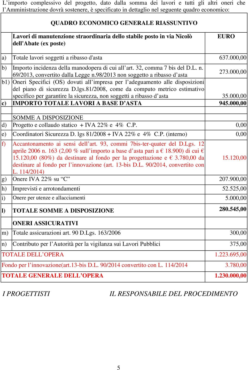 000,00 b) Importo incidenza della manodopera di cui all art. 32, comma 7 bis del D.L. n. 69/2013, convertito dalla Legge n.98/2013 non soggetto a ribasso d asta 273.