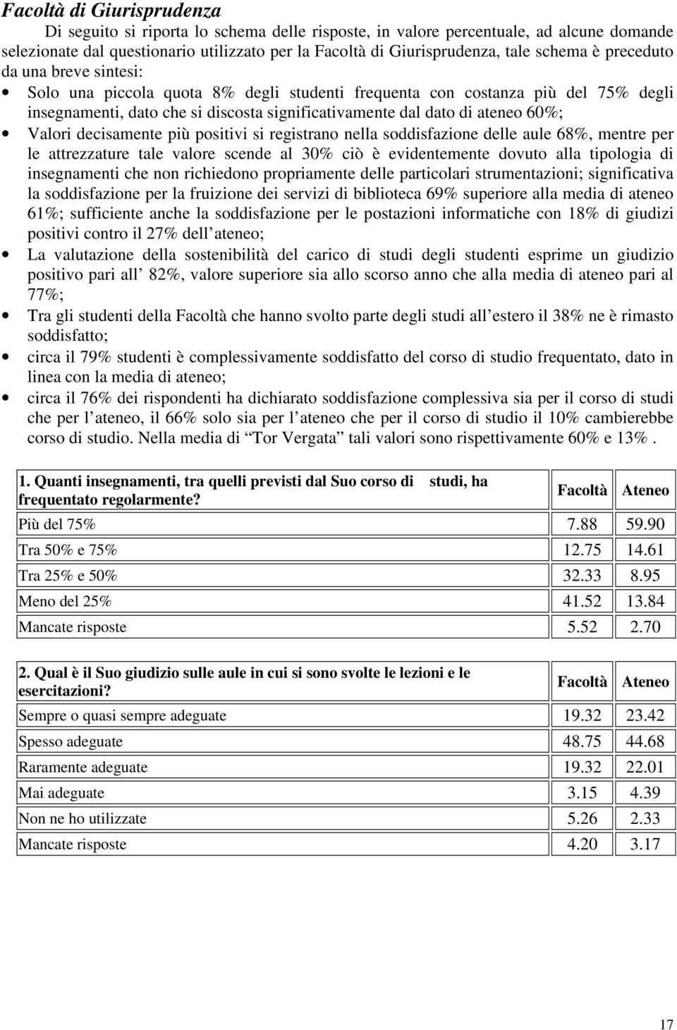 60%; Valori decisamente più positivi si registrano nella soddisfazione delle aule 68%, mentre per le attrezzature tale valore scende al 30% ciò è evidentemente dovuto alla tipologia di insegnamenti