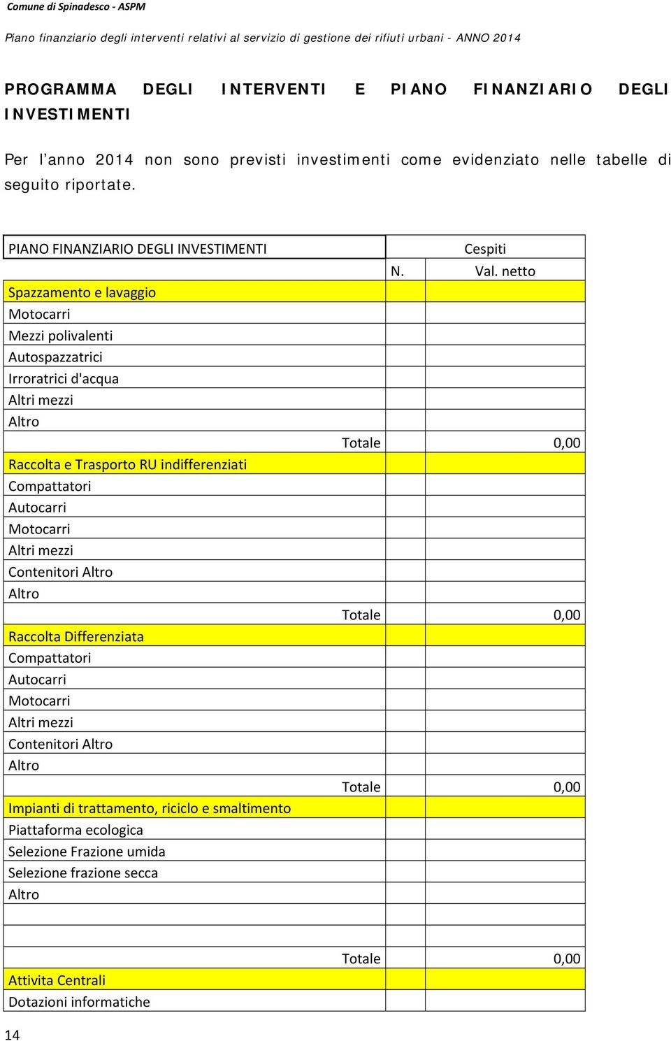 Compattatori Autocarri Motocarri Altri mezzi Contenitori Altro Altro Raccolta Differenziata Compattatori Autocarri Motocarri Altri mezzi Contenitori Altro Altro Impianti di trattamento,