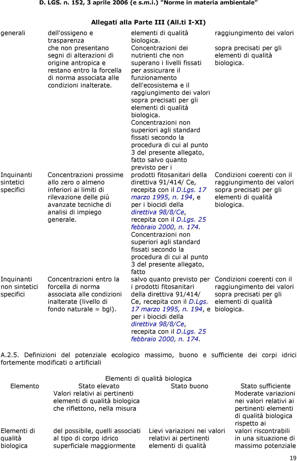 Concentrazioni entro la forcella di norma associata alle condizioni inalterate (livello di fondo naturale = bgl). elementi di qualità raggiungimento dei valori biologica.