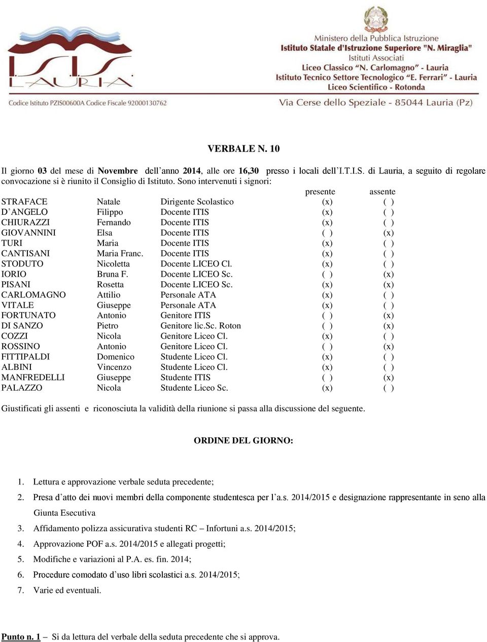 ) (x) TURI Maria Docente ITIS (x) ( ) CANTISANI Maria Franc. Docente ITIS (x) ( ) STODUTO Nicoletta Docente LICEO Cl. (x) ( ) IORIO Bruna F. Docente LICEO Sc. ( ) (x) PISANI Rosetta Docente LICEO Sc.