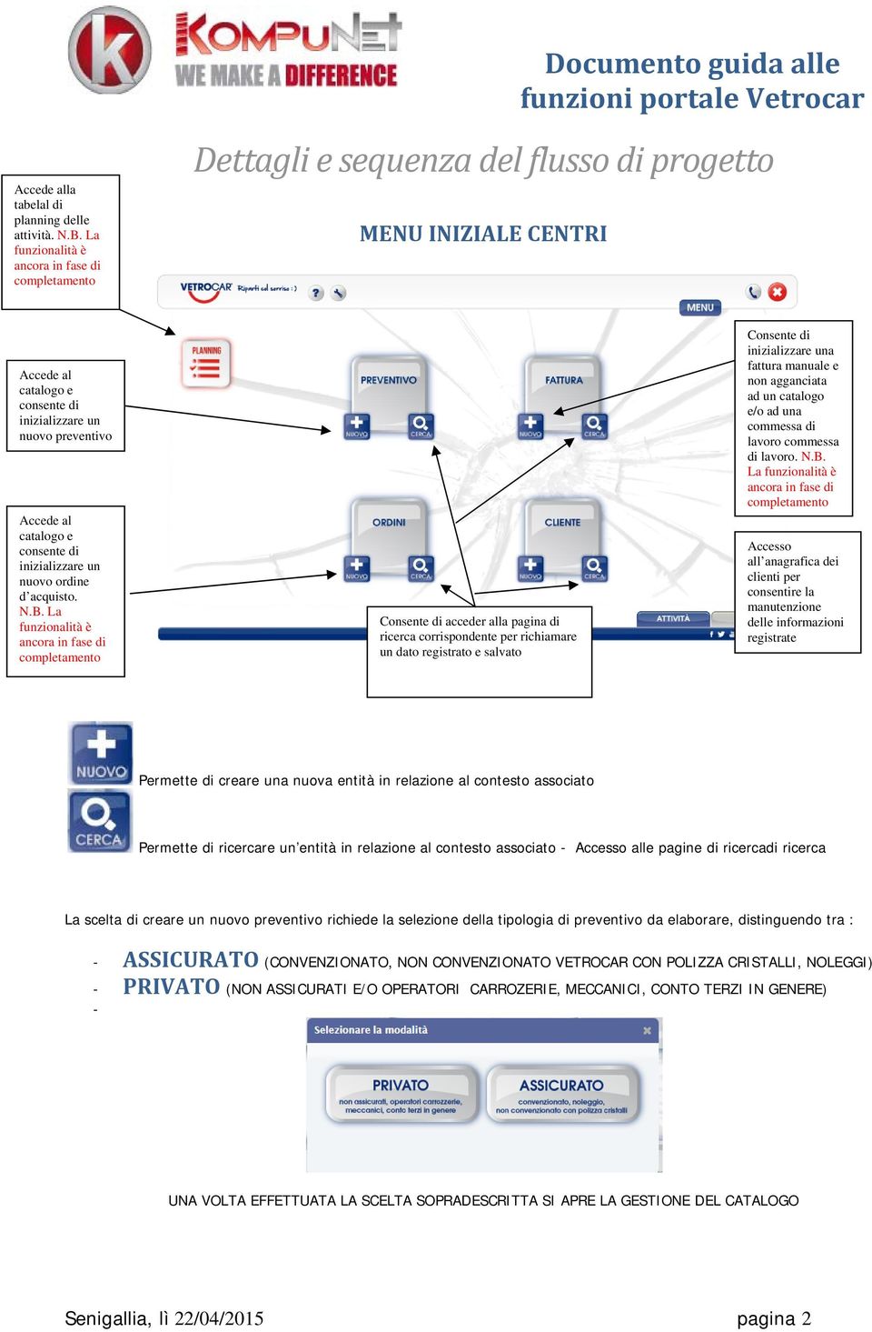 e consente di inizializzare un nuovo ordine d acquisto. N.B.