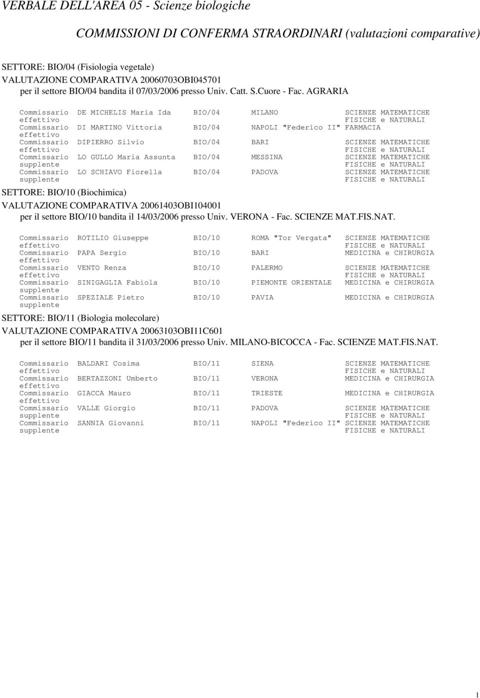 MATEMATICHE Commissario LO GULLO Maria Assunta BIO/04 MESSINA SCIENZE MATEMATICHE Commissario LO SCHIAVO Fiorella BIO/04 PADOVA SCIENZE MATEMATICHE SETTORE: BIO/0 (Biochimica) VALUTAZIONE COMPARATIVA