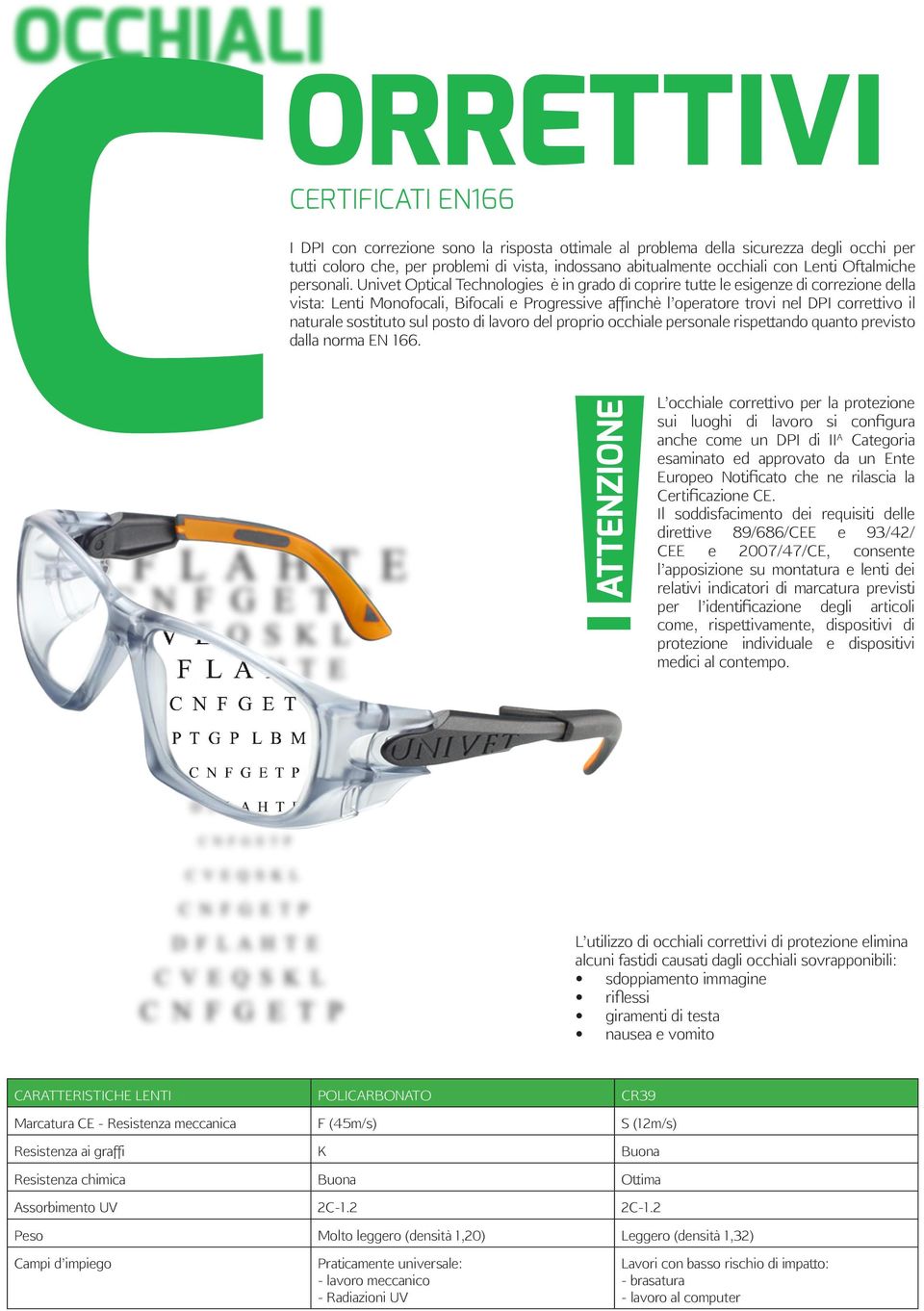 Univet Optical Technologies è in grado di coprire tutte le esigenze di correzione della vista: Lenti Monofocali, Bifocali e Progressive affinchè l operatore trovi nel DPI correttivo il naturale