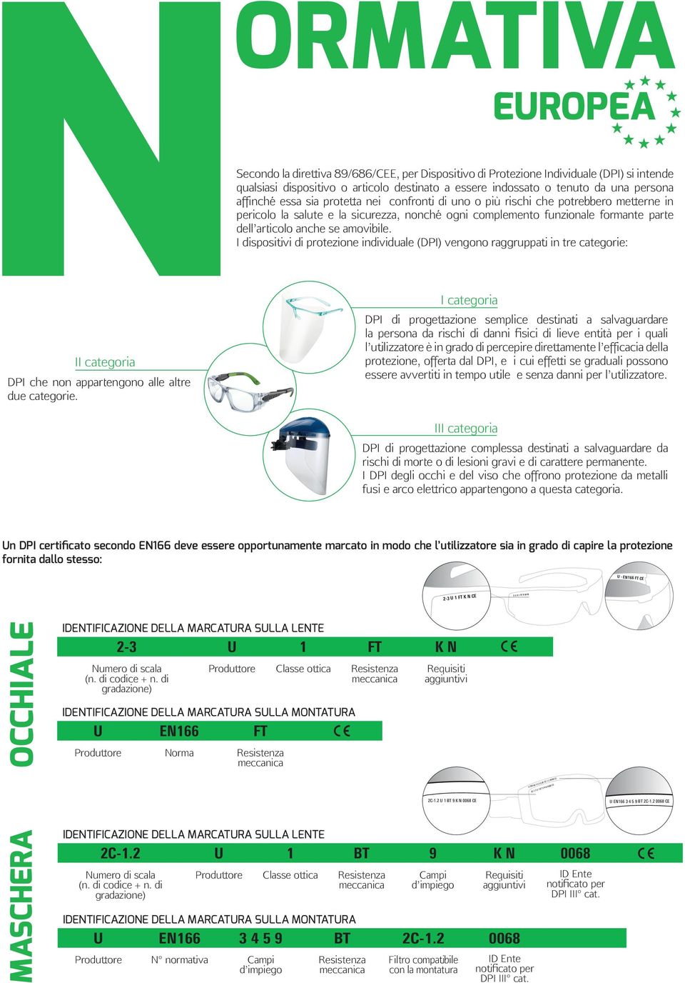 amovibile. I dispositivi di protezione individuale (DPI) vengono raggruppati in tre categorie: II categoria DPI che non appartengono alle altre due categorie.