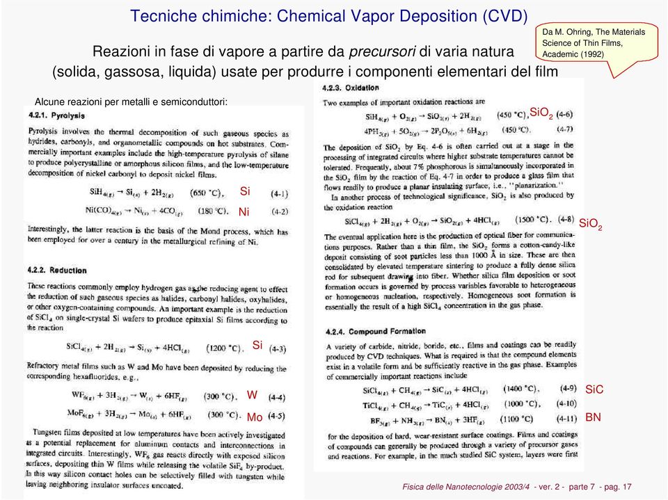 Ohring, The Materials Science of Thin Films, Academic (1992) Alcune reazioni per metalli e