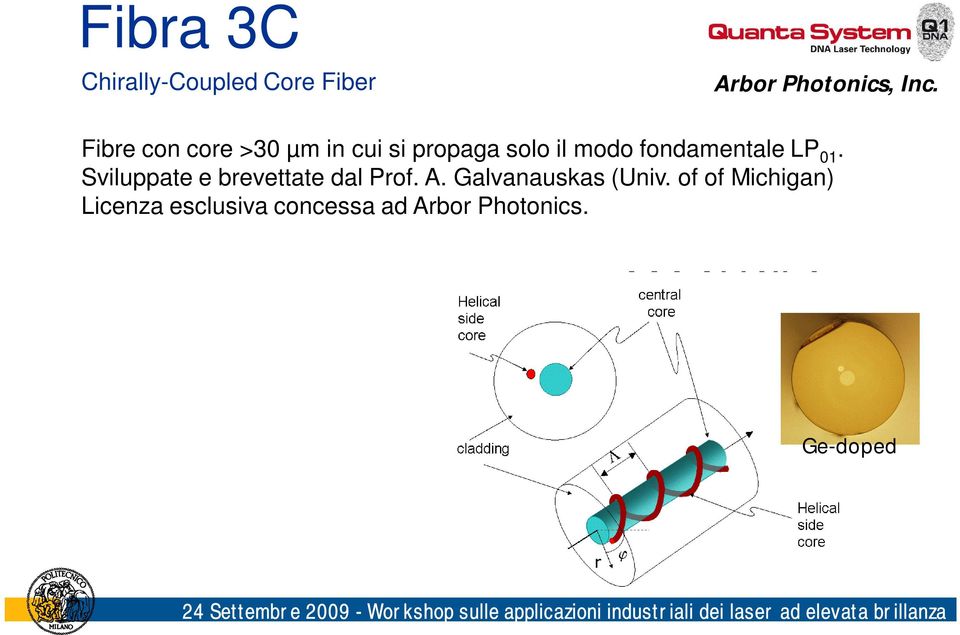 fondamentale LP 01. Sviluppate e brevettate dal Prof. A.