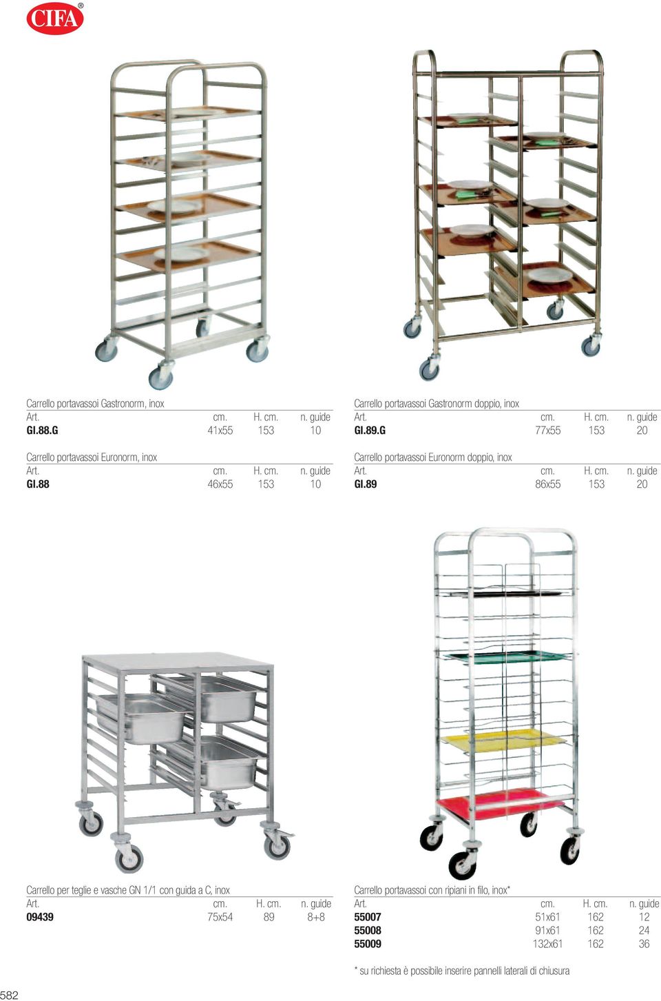 n. guide 09439 75x54 89 8+8 Carrello portavassoi con ripiani in filo, inox*. n.