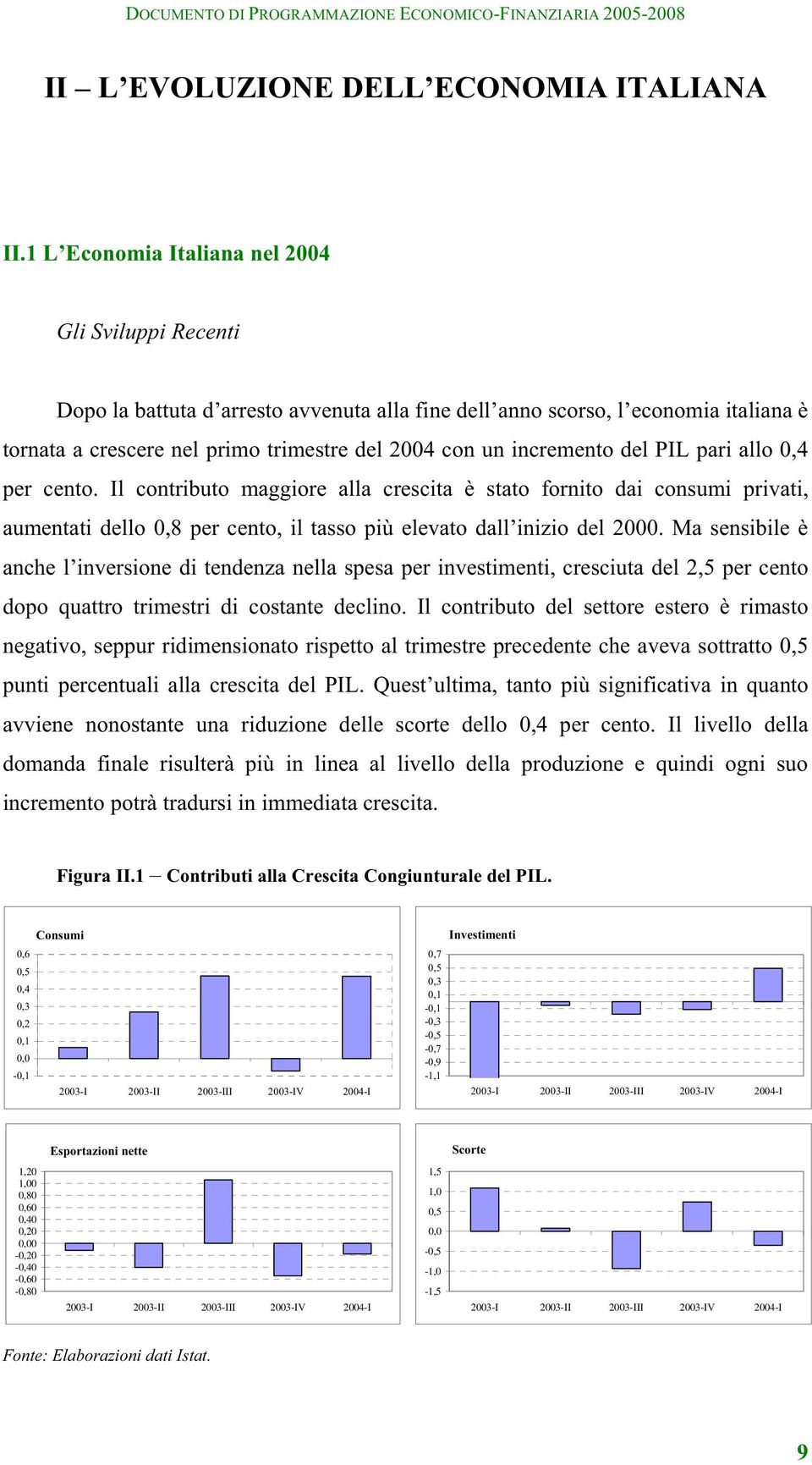 incremento del PIL pari allo 0,4 per cento. Il contributo maggiore alla crescita è stato fornito dai consumi privati, aumentati dello 0,8 per cento, il tasso più elevato dall inizio del 2000.