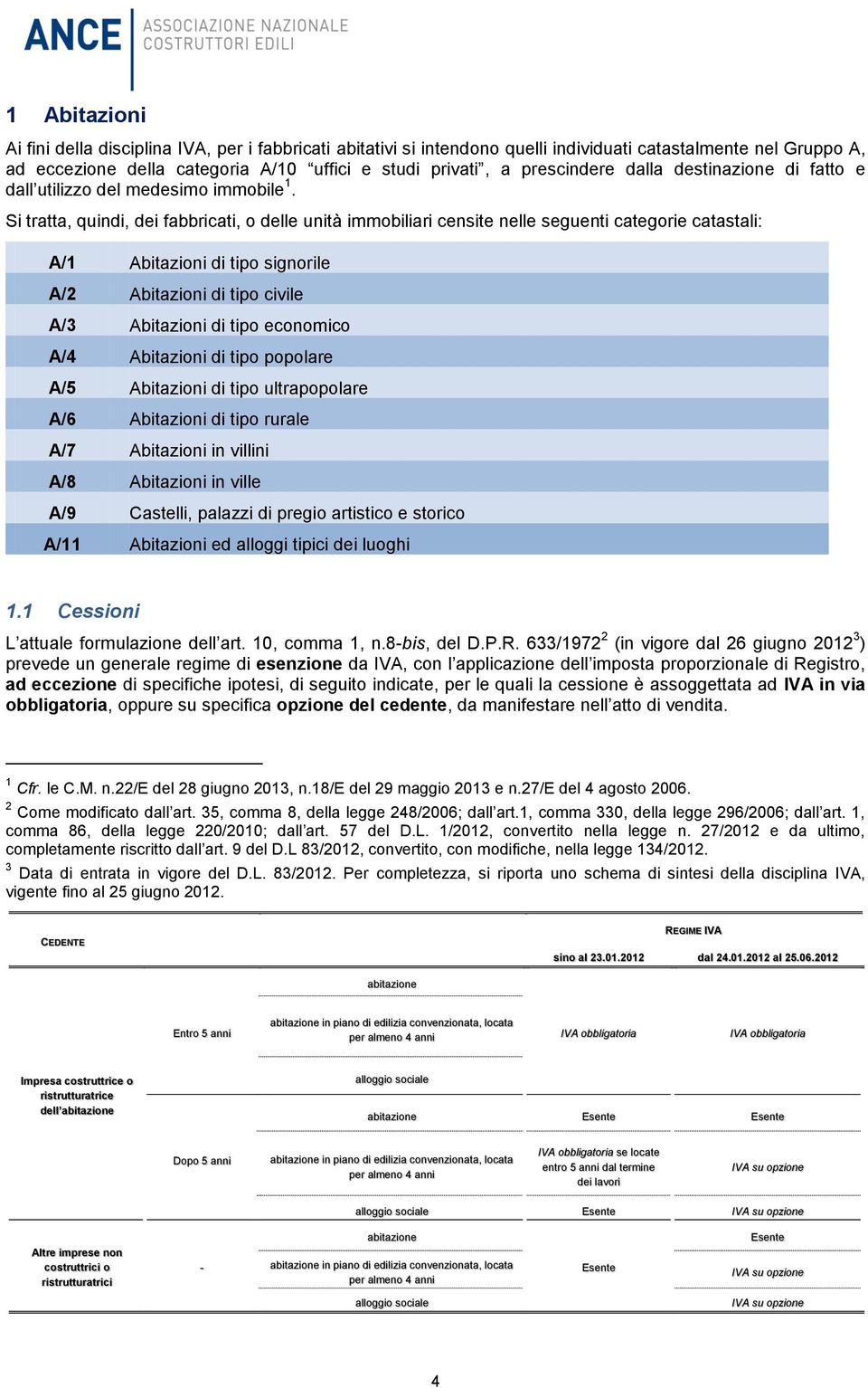 Si tratta, quindi, dei fabbricati, o delle unità immobiliari censite nelle seguenti categorie catastali: A/1 Abitazioni di tipo signorile A/2 Abitazioni di tipo civile A/3 Abitazioni di tipo