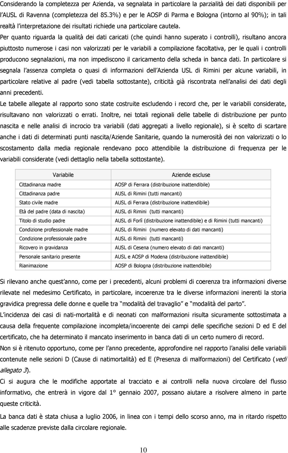 Per quanto riguarda la qualità dei dati caricati (che quindi hanno superato i controlli), risultano ancora piuttosto numerose i casi non valorizzati per le variabili a compilazione facoltativa, per