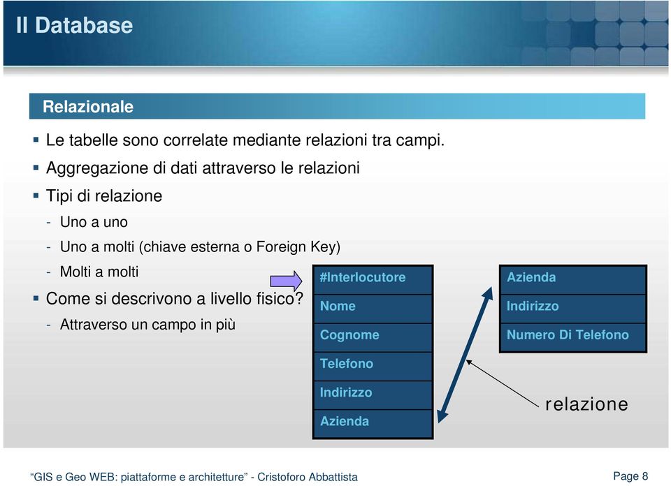 Foreign Key) - Molti a molti Come si descrivono a livello fisico?