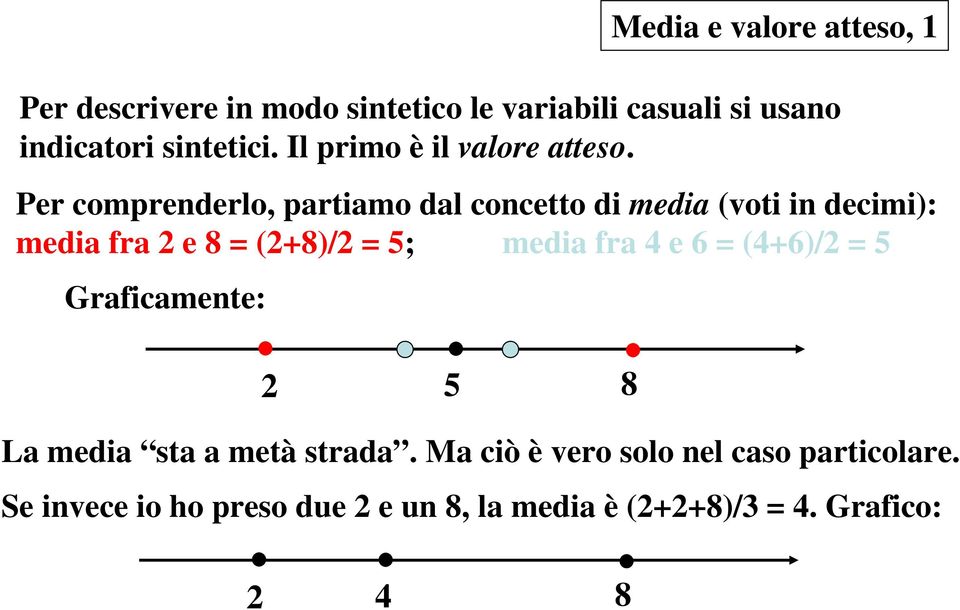 Per comprenderlo, partiamo dal concetto di media (voti in decimi): media fra 2 e 8 = (2+8)/2 = 5; media fra