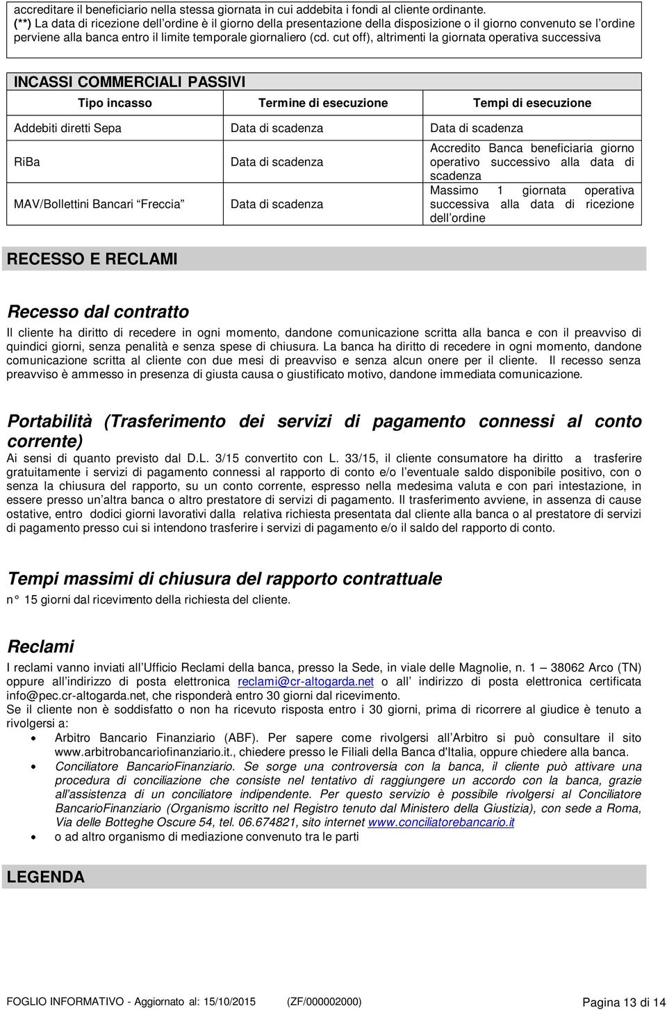 cut off), altrimenti la giornata operativa successiva INCASSI COMMERCIALI PASSIVI Tipo incasso Termine di esecuzione Tempi di esecuzione Addebiti diretti Sepa Data di scadenza Data di scadenza RiBa