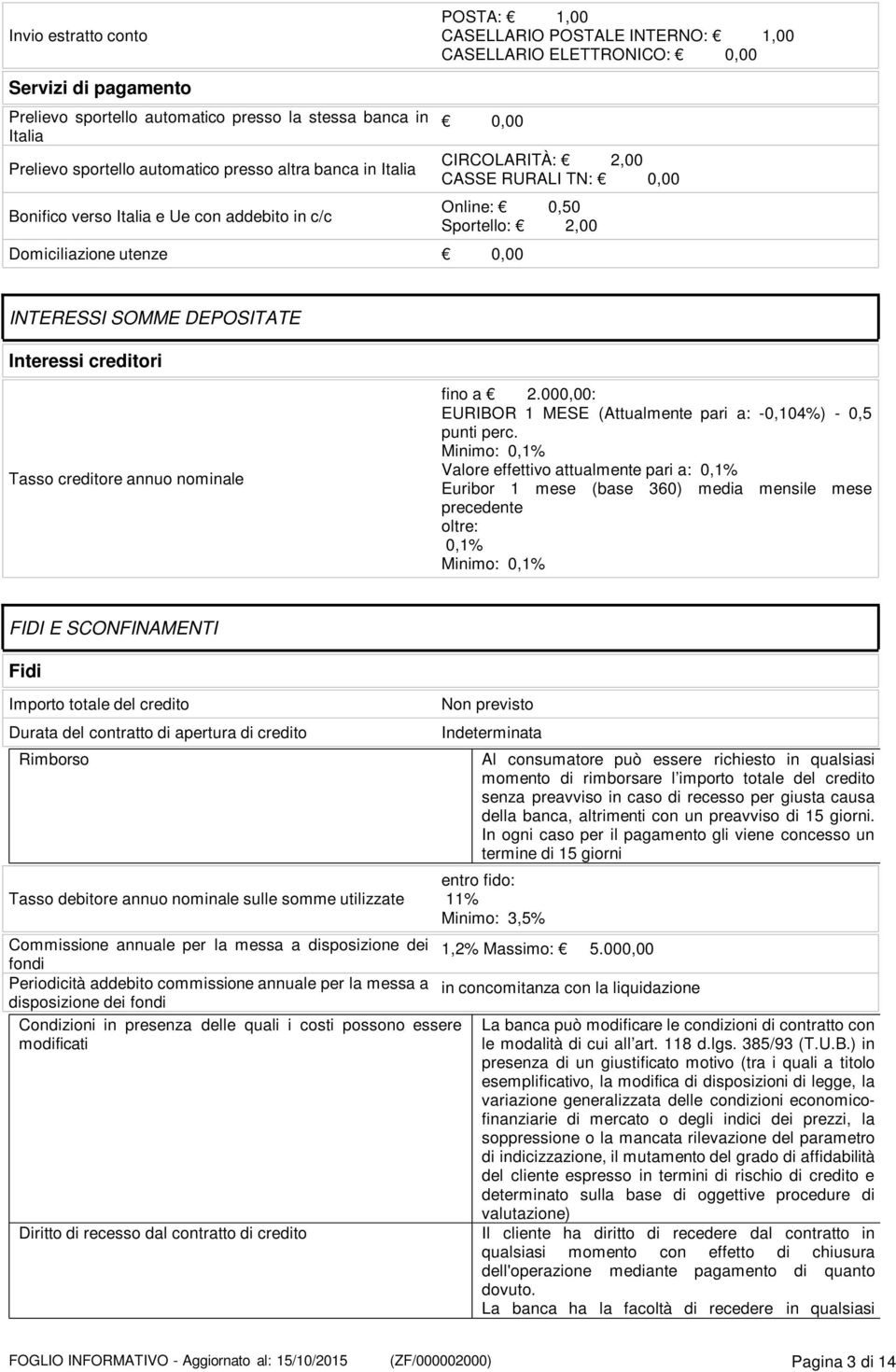 SOMME DEPOSITATE Interessi creditori Tasso creditore annuo nominale fino a 2.000,00: EURIBOR 1 MESE (Attualmente pari a: -0,104%) - 0,5 punti perc.