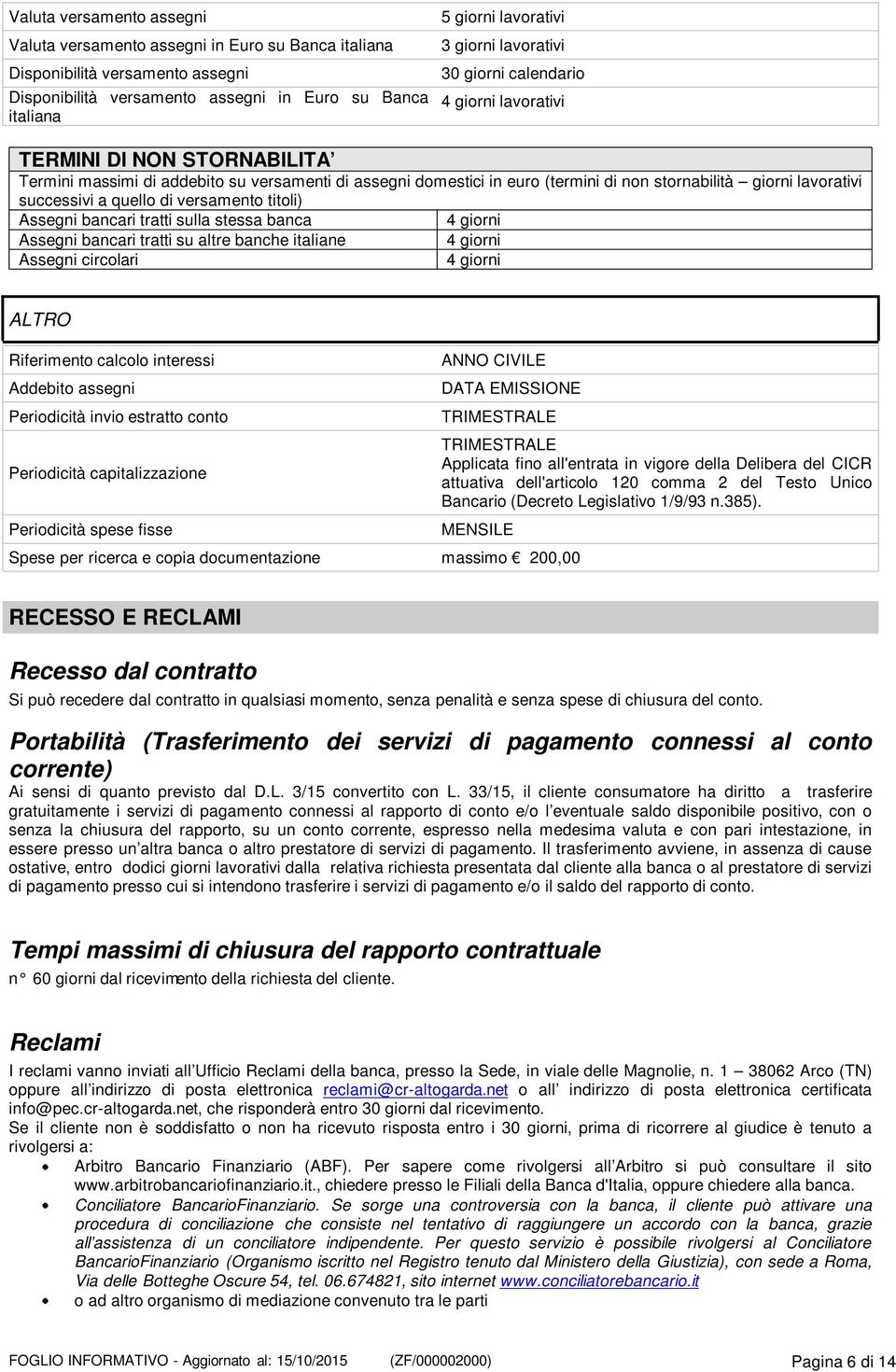 successivi a quello di versamento titoli) Assegni bancari tratti sulla stessa banca Assegni bancari tratti su altre banche italiane Assegni circolari 4 giorni 4 giorni 4 giorni ALTRO Riferimento