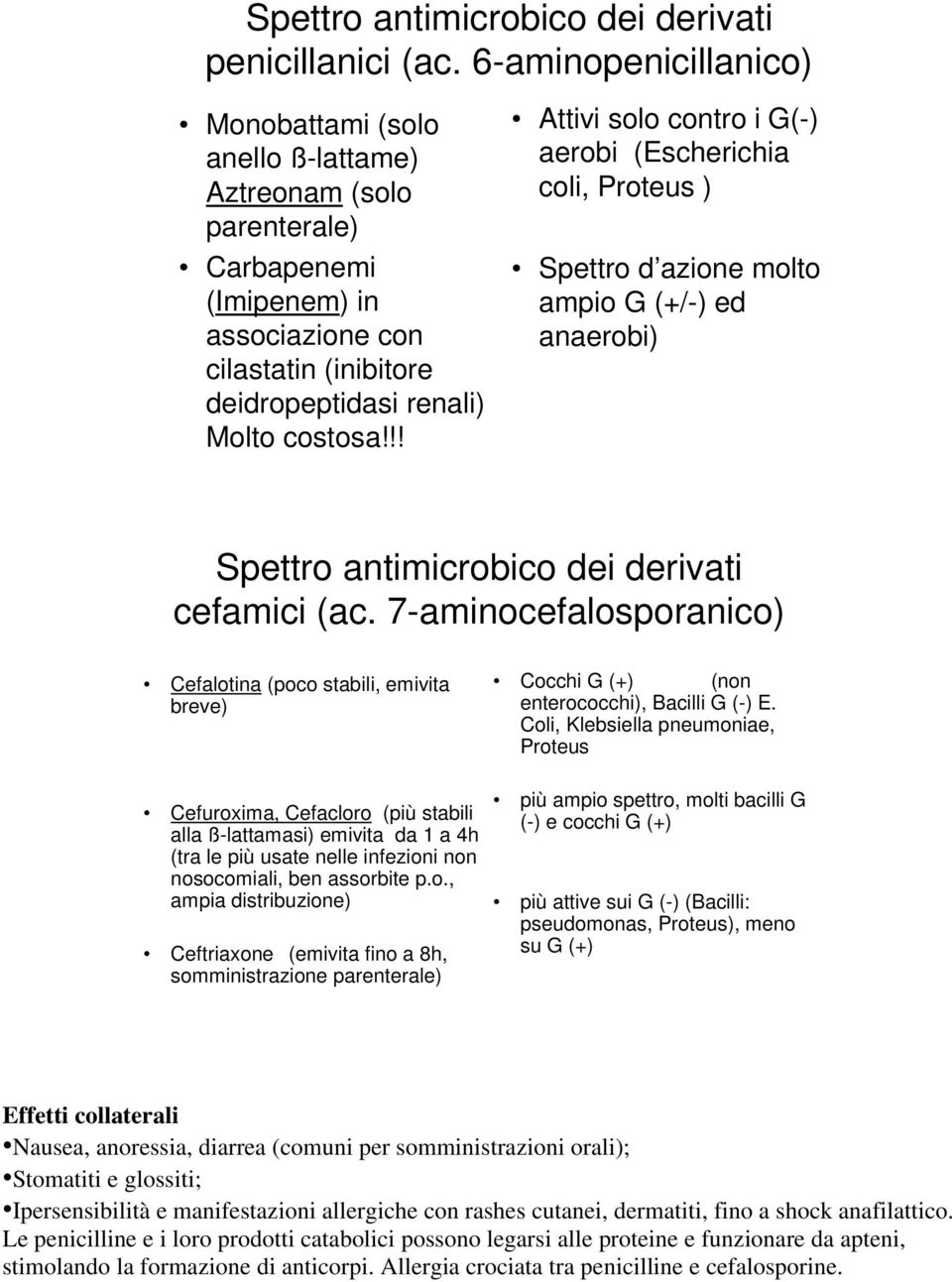 !! Attivi solo contro i G(-) aerobi (Escherichia coli, Proteus ) Spettro d azione molto ampio G (+/-) ed anaerobi) Spettro antimicrobico dei derivati cefamici (ac.