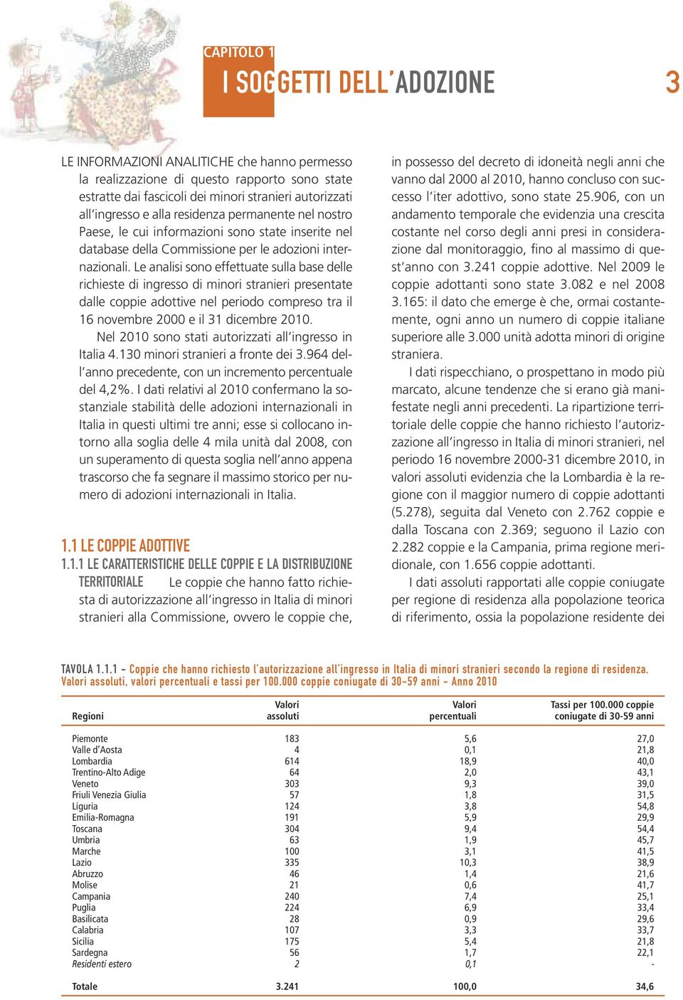 Le analisi sono effettuate sulla base delle richieste di ingresso di minori stranieri presentate dalle coppie adottive nel periodo compreso tra il 16 novembre 2000 e il 31 dicembre 2010.