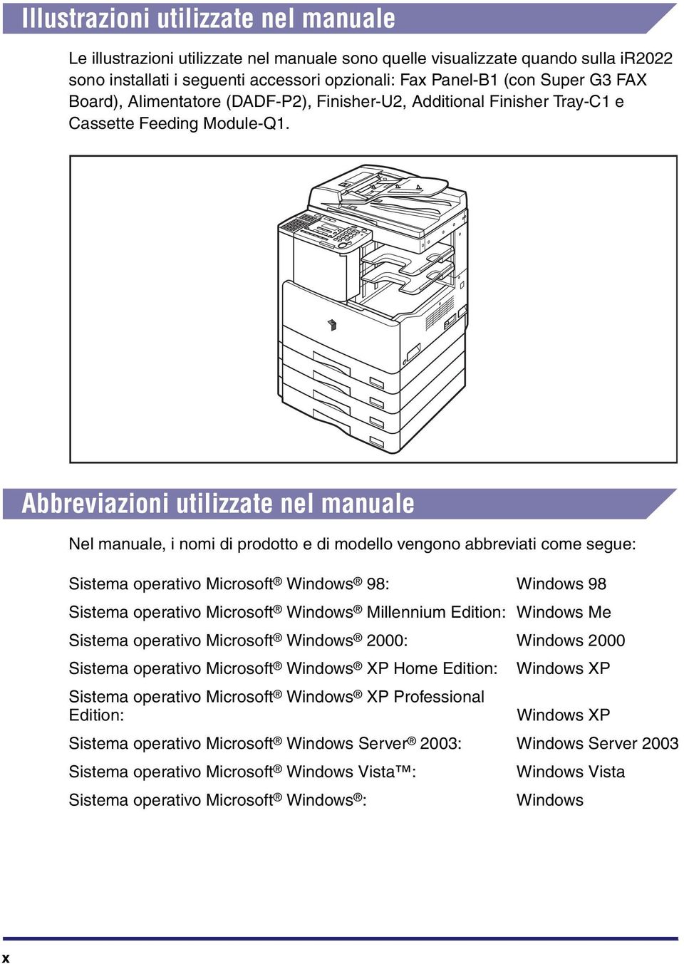 Abbreviazioni utilizzate nel manuale Nel manuale, i nomi di prodotto e di modello vengono abbreviati come segue: Sistema operativo Microsoft Windows 98: Windows 98 Sistema operativo Microsoft Windows