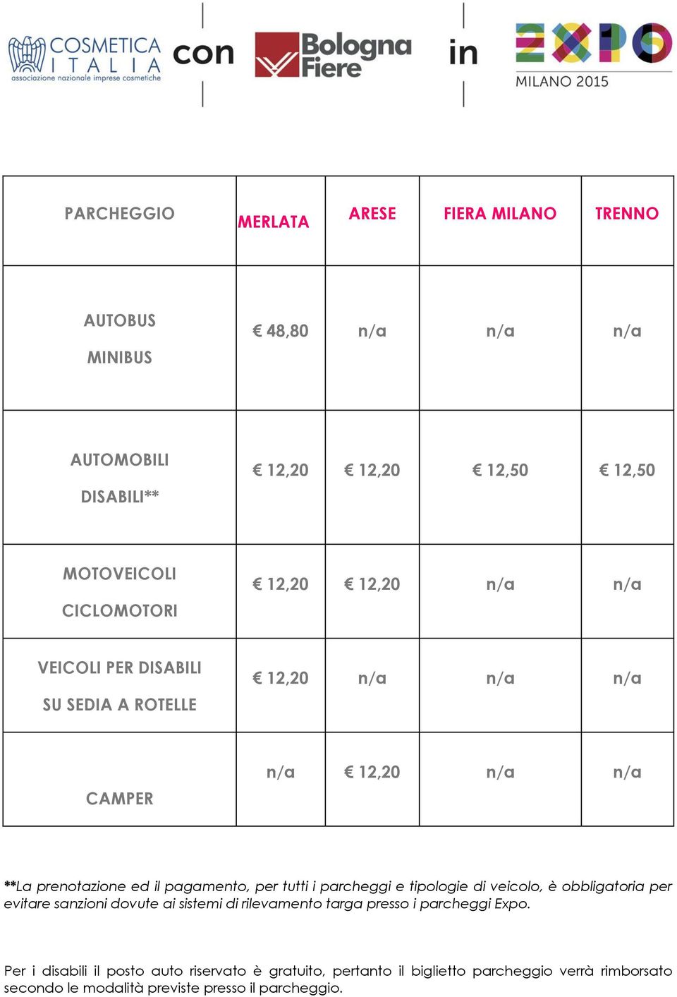 pagamento, per tutti i parcheggi e tipologie di veicolo, è obbligatoria per evitare sanzioni dovute ai sistemi di rilevamento targa presso i