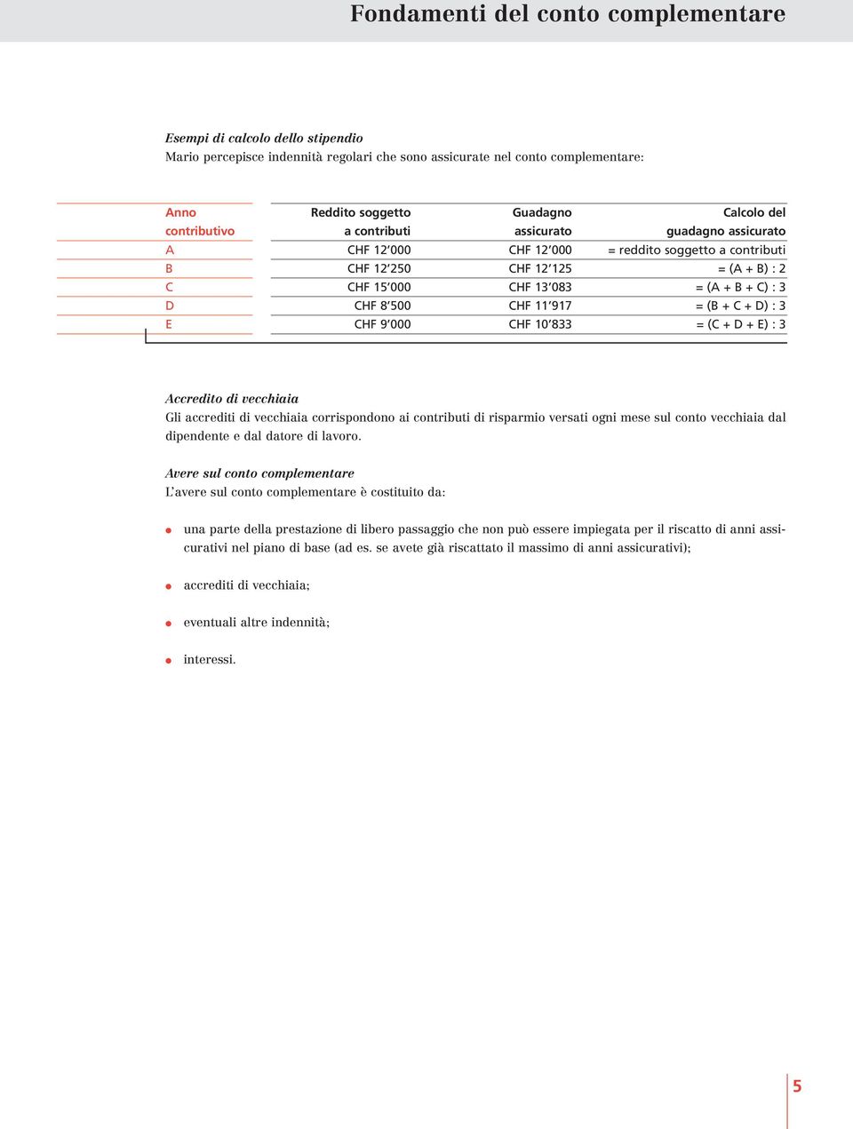 contributi = (A + B) : 2 = (A + B + C) : 3 = (B + C + D) : 3 = (C + D + E) : 3 Accredito di vecchiaia Gli accrediti di vecchiaia corrispondono ai contributi di risparmio versati ogni mese sul conto