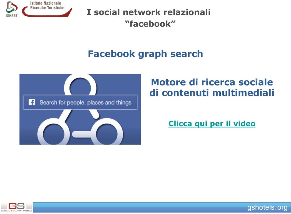 Motore di ricerca sociale di