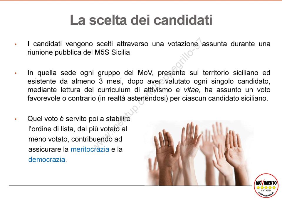 lettura del curriculum di attivismo e vitae, ha assunto un voto favorevole o contrario (in realtà astenendosi) per ciascun candidato siciliano.