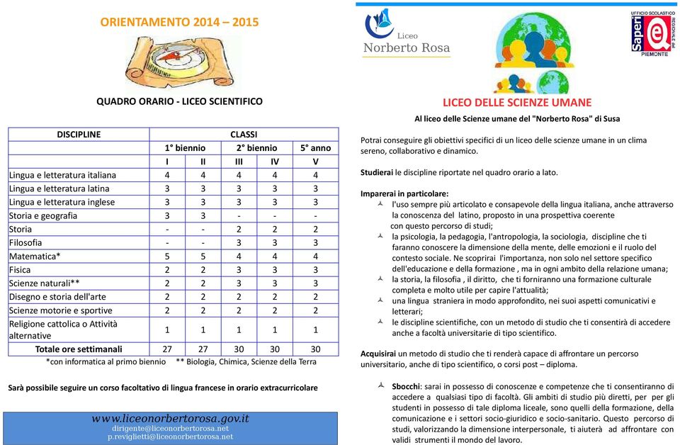 del "Norberto Rosa" di Susa Potrai conseguire gli obiettivi specifici di un liceo delle scienze umane in un clima sereno, Studierai le discipline riportate nel quadro orario a lato.