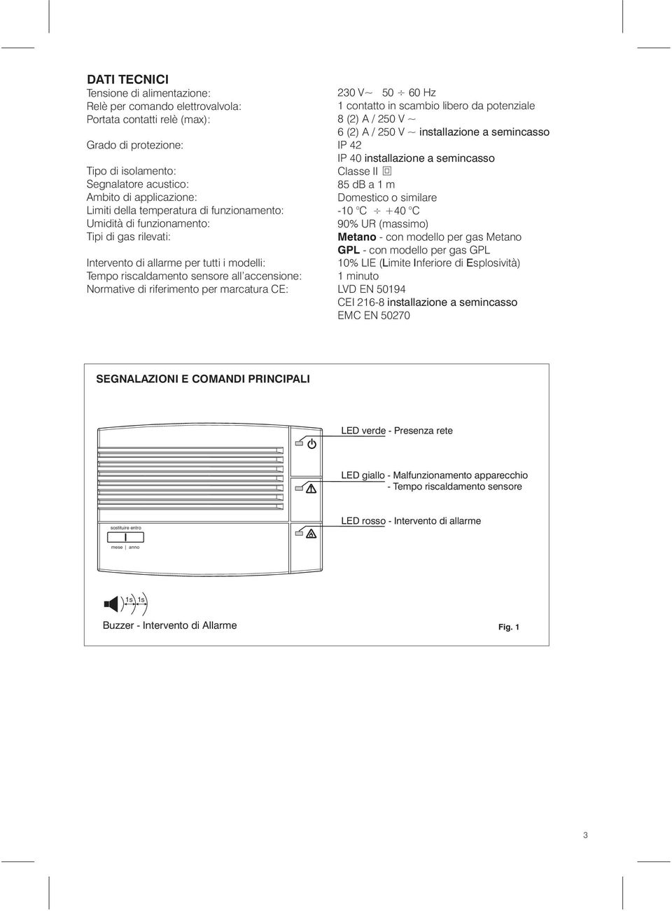 marcatura CE: 230 V~ 50 60 Hz 1 contatto in scambio libero da potenziale 8(2)/250V~ 6(2)/250V~ installazione a semincasso IP 42 IP 40 installazione a semincasso Classe II 85dBa1m Domestico o similare