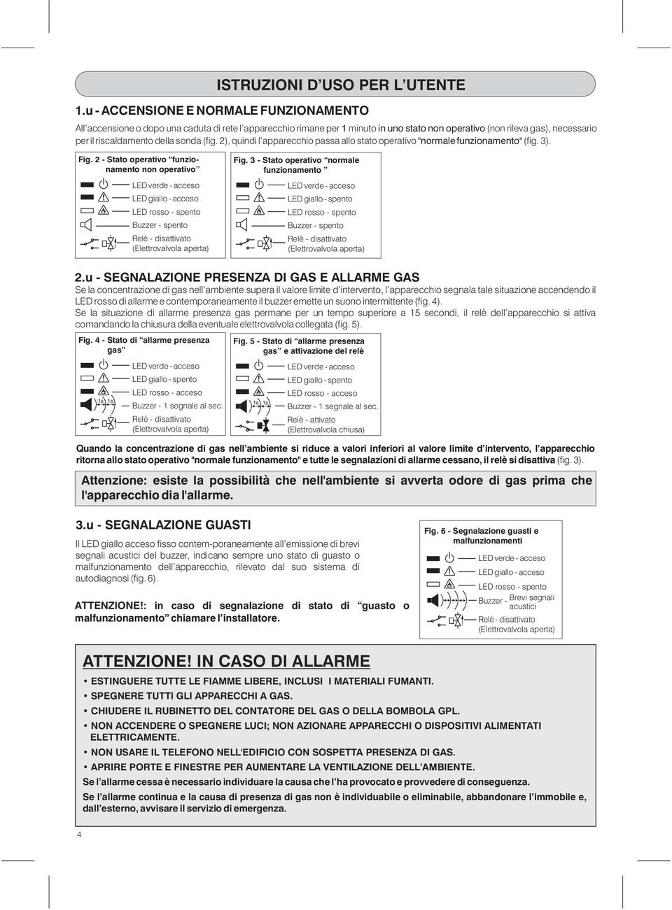 (fig. 2), quindi l apparecchio passa allo stato operativo "normale funzionamento" (fig. 3). Fig.