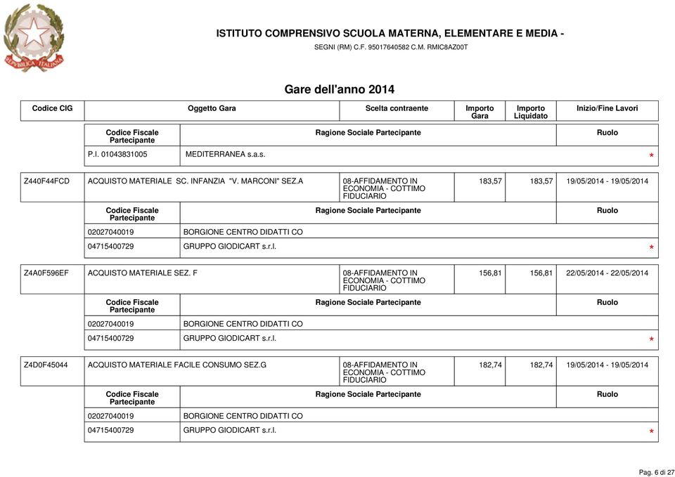 A 08-AFFIDAMENTO IN 183,57 183,57 19/05/2014-19/05/2014 Z4A0F596EF ACQUISTO MATERIALE SEZ.