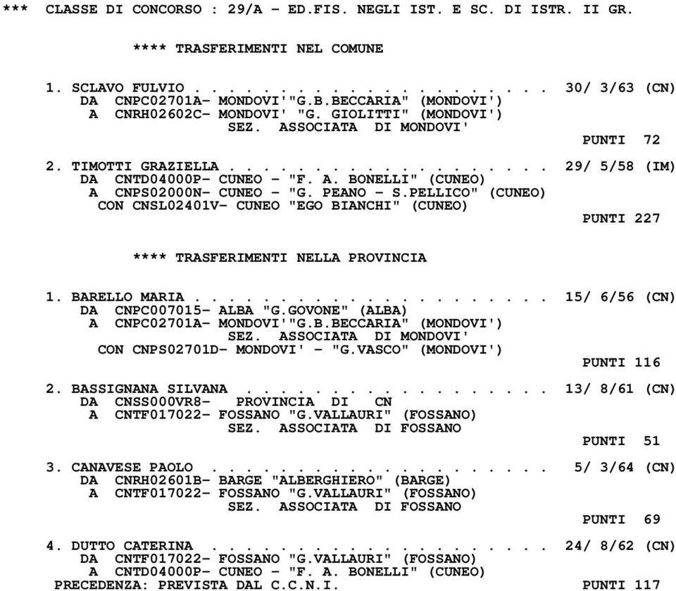 PEANO - S.PELLICO" (CUNEO) CON CNSL02401V- CUNEO "EGO BIANCHI" (CUNEO) PUNTI 227 1. BARELLO MARIA..................... 15/ 6/56 (CN) DA CNPC007015- ALBA "G.GOVONE" (ALBA) A CNPC02701A- MONDOVI'"G.B.BECCARIA" (MONDOVI') SEZ.
